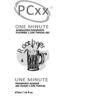 Pcxx One Minute Rb Front Panel (Pcxx One Minute Rb Front Panel)